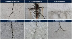 Пукнатини в бетон R1
